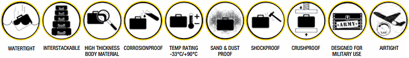 Explorer Cases Symbols